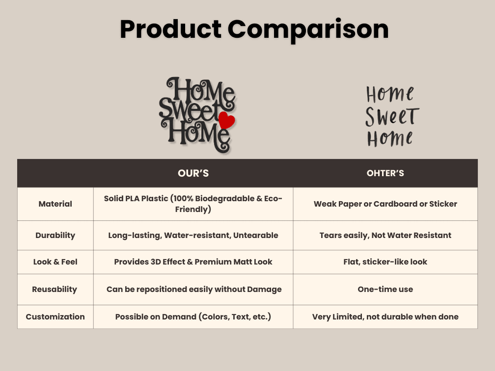 Home Sweet Home - Image 3